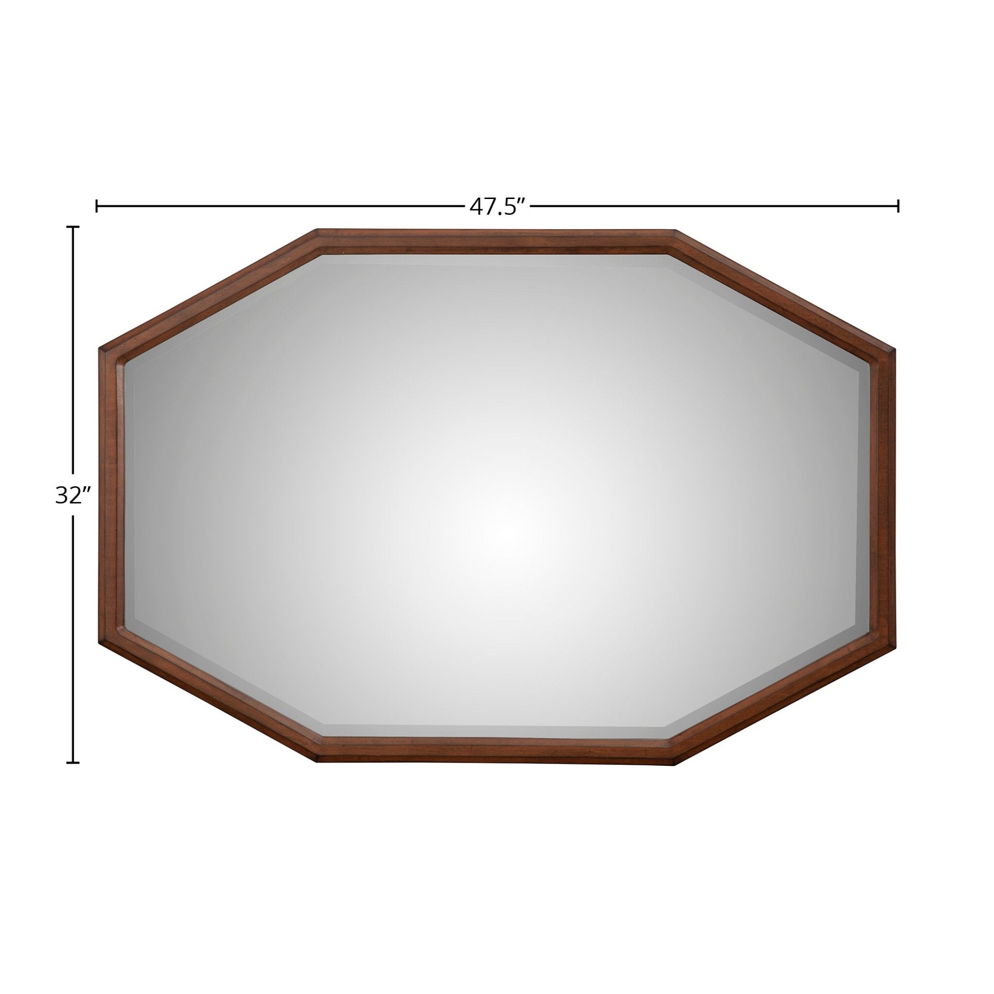 Trig Mirror